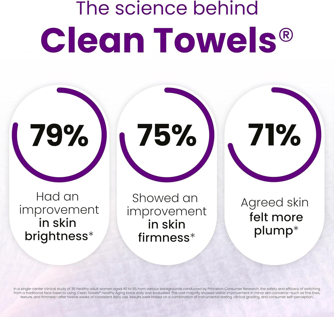 lean Skin Club Clean Towels XL Healthy Aging™, Smooths Fine Lines Wrinkles & Texture In 6 Weeks, Treated for Extra Softness, Disposable Face Towels, Anti Aging Makeup Remover Dry Wipe (50 Ct, 1 Pack)